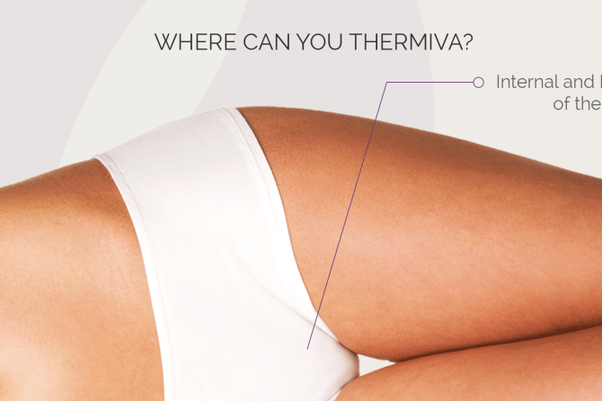 Feminine Rejuvenation With ThermiVa